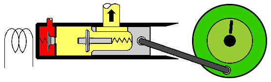 Uniflow-SteamEngine Animation